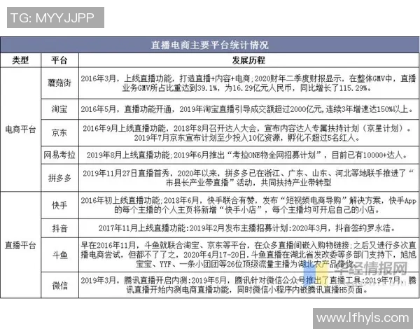 重庆对阵深圳精彩直播视频回顾与分析全方位解读比赛亮点与精彩瞬间